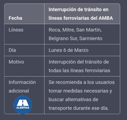 Amenaza de paro de trenes