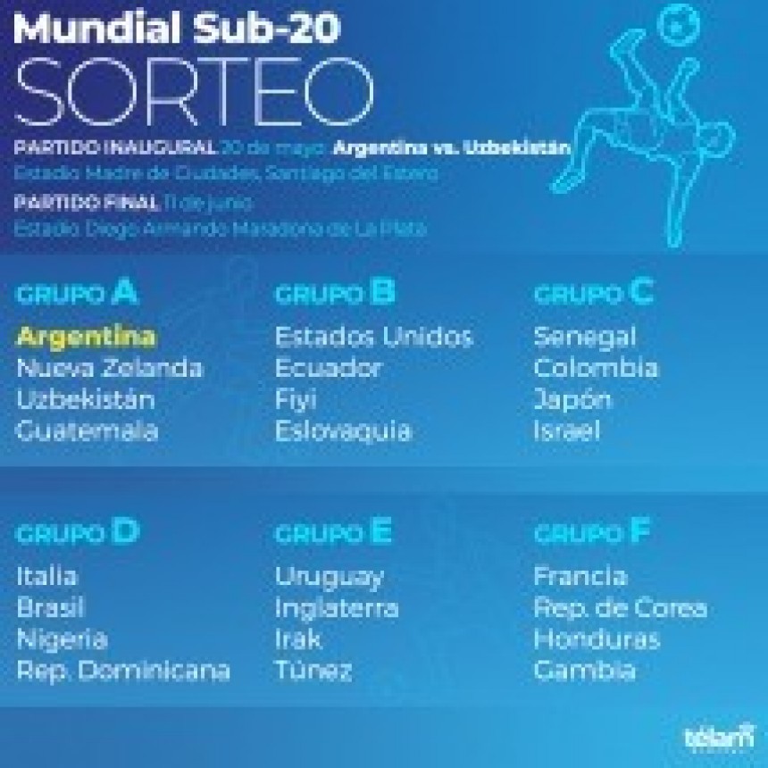 Calendario de los partidos del Mundial Sub 20 en Argentina