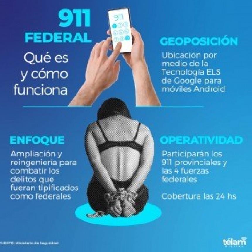 El presidente Alberto Fernández presentó el nuevo 911 Federal