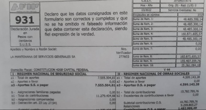 Sospechas de evasión previsional en el lugar menos pensado: el ministerio de Trabajo de la Nación