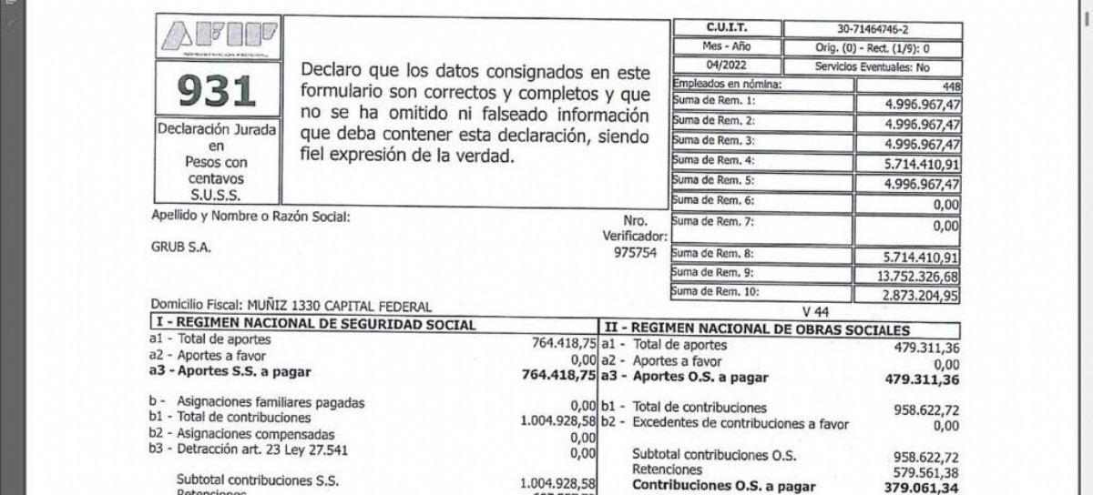 Fuerte proveedora del Estado nacional, bonaerense y de CABA evade millones al sistema previsional