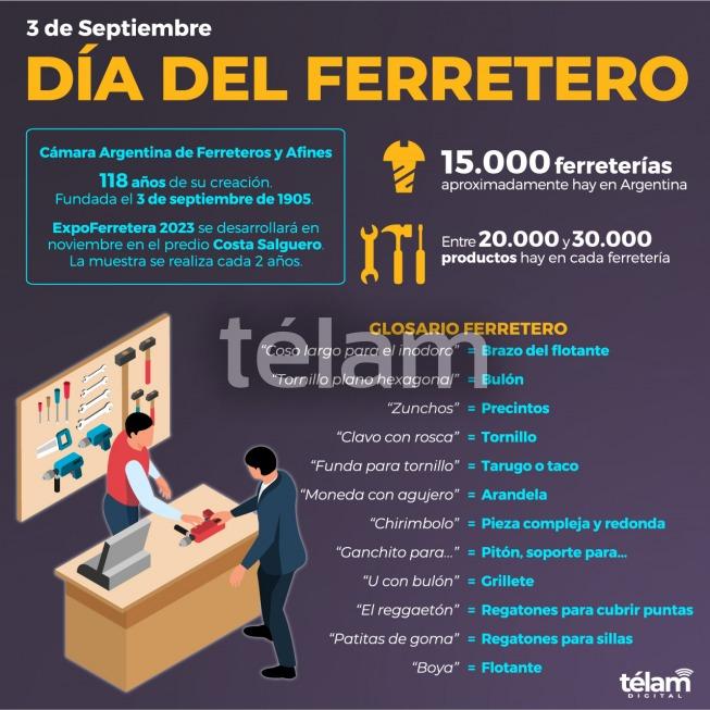 FELIZ DÍA A TODOS LOS FERRETEROS