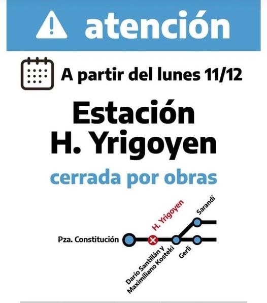 CIERRAN LA ESTACIÓN YPOLITO YRIGOYEN